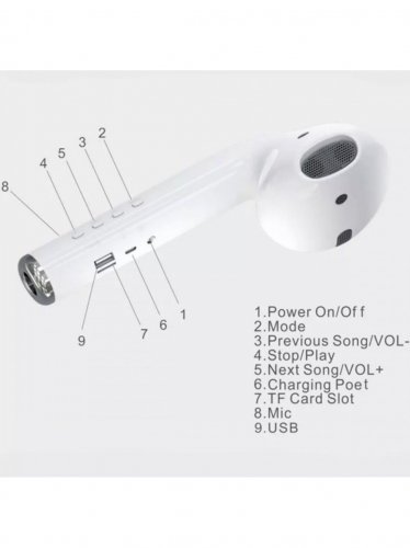 Беспроводная Bluetooth колонка в форме наушника