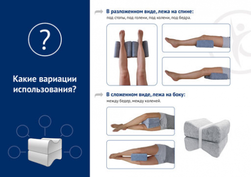 Анатомическая  подушка 