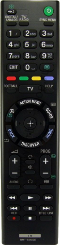 Пульт для Sony RMT-TX100E ic (TV)