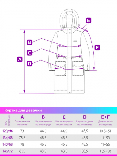 КУРТКА 4м3624 банан