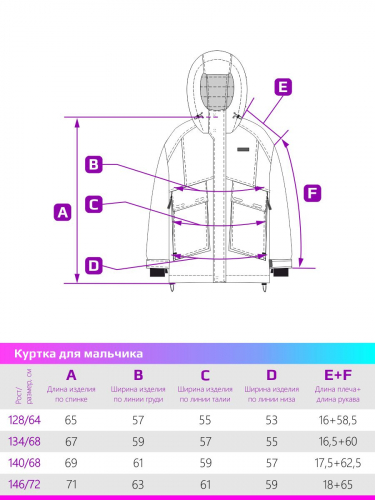 КУРТКА 4м3724 черный