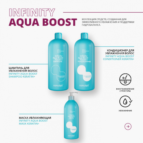 Кондиционер увлажняющий Aqua Boost, 1000 мл