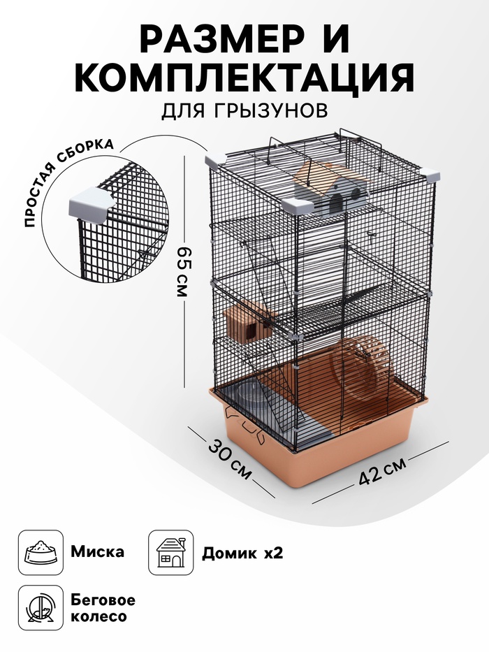 Клетка для грызунов