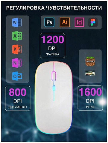 Беспроводная мышь Wireless Mouse