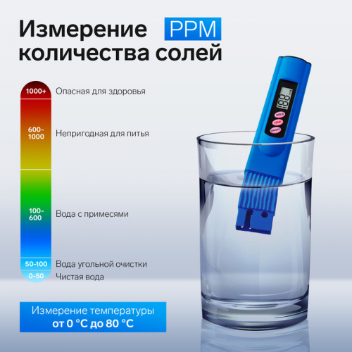 Тестер для воды LWT-01, солевой, цифровой, от 2*LR44 (в компл), микс