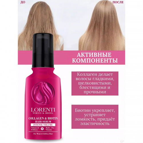 Lorenti • Сыворотка для волос • Collagen & Biotin • 125мл