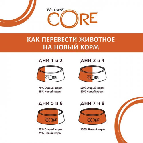 Консервы CORE SMALL BREED для собак мелких пород, курица/индейка/морковь/фасолью, 85 г