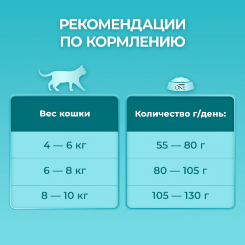 Сухой корм Purinа One для стерилизованных кошек, курица/злаки, 1.5 кг