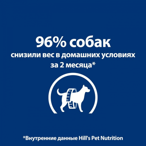 Сухой корм Hill's PD Metabolic для собак, снижение и контроль веса, с курица, 1,5 кг