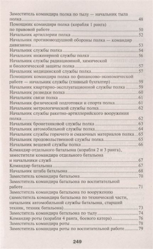 Уценка. Устав внутренней службы Вооруженных Сил Российской Федерации