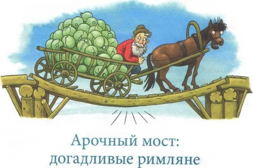 Александр Ткаченко: Какие бывают мосты