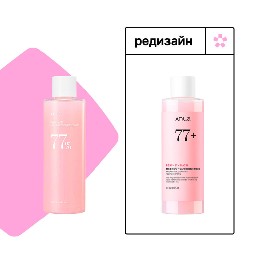 Тонер-эссенция с персиком для гладкой и сияющей кожи Anua Peach 77 Niacin Essence Toner 250мл