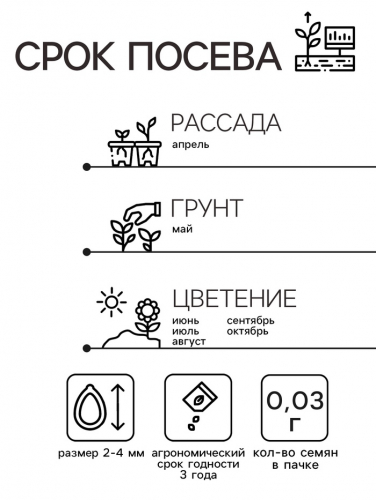 Семена цветов Гайлардия 