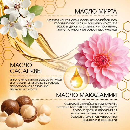 Маска д/волос BEEINLOVE Мёд PRO NATURAL HONEY 200мл