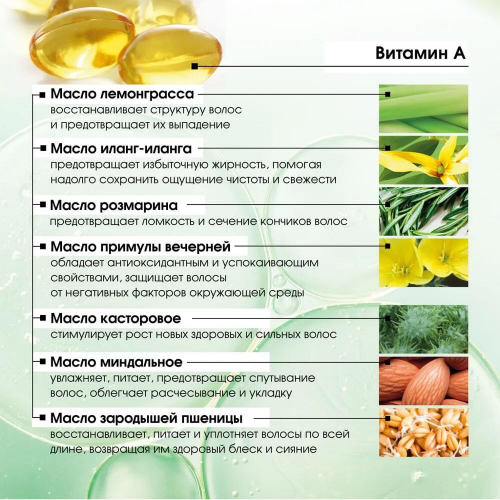 Бальзам д/волос BEEINLOVE профессиональный Lemongrass detox 250мл