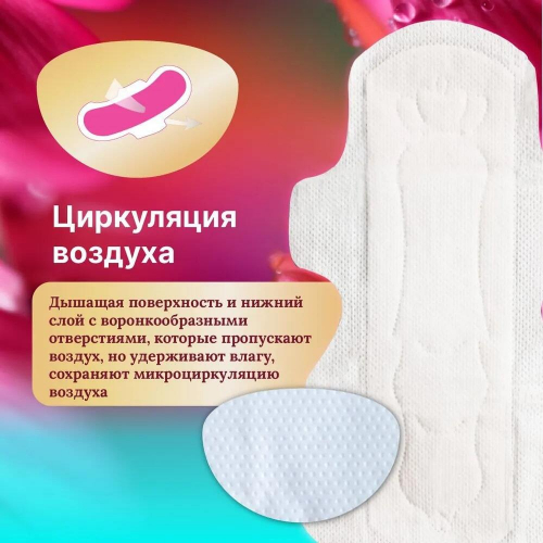 Прокладки женские ультратонкие BiBi Night Soft 7шт