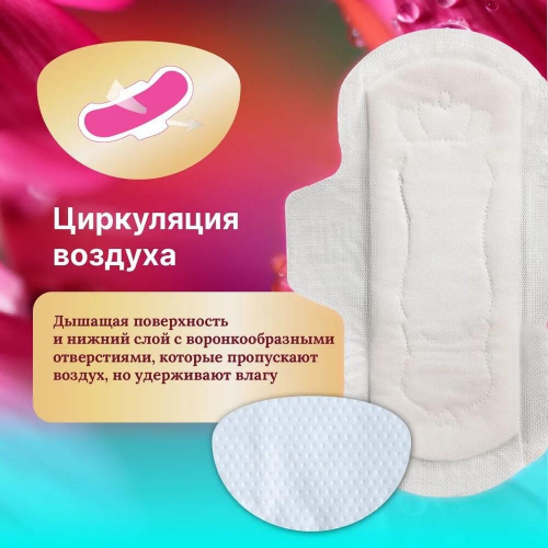 Прокладки женские ультратонкие BiBi Normal Dry 10шт