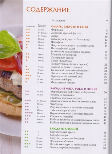 Кухонный комбайн