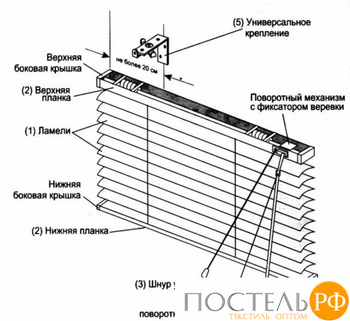 Жалюзи 9706. Горизонтальные СТАНДАРТ Слоновая Кость,25mm (алюмин) Ширина 60 см Высота 160 см Управление справа