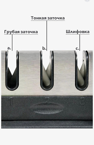Точилка для кухонных ножей Sharpener