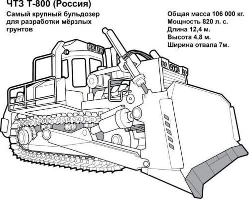 Раскраска. Супертехника. Мегамашины