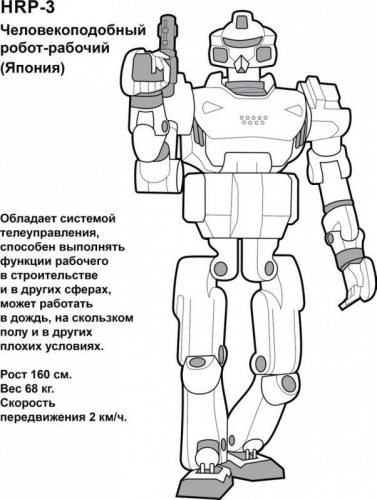 Раскраска. Супертехника. Роботы