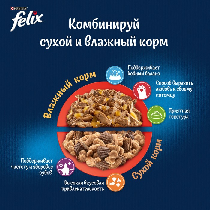 Влажный корм Felix Аппетитные кусочки для кошек, говядина в желе, пауч 75 г