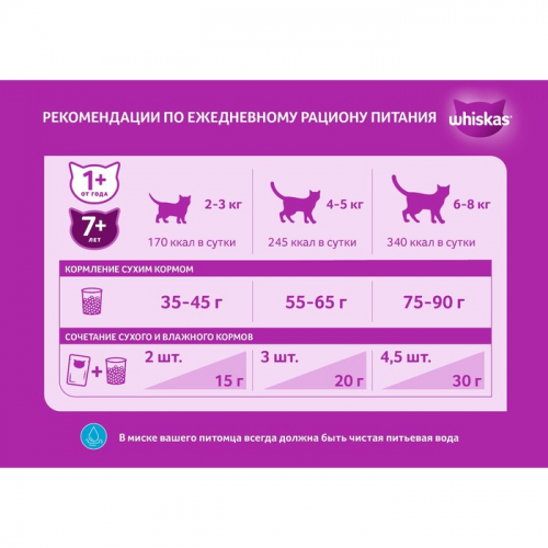 Сухой корм  Whiskas для кошек, говядина паштет, подушечки, 13,8 кг