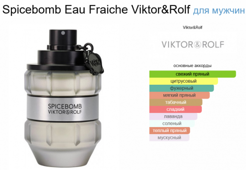 Spicebomb Eau Fraiche / GET PARFUM 824