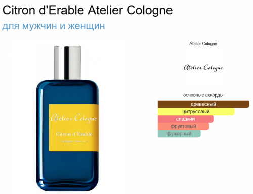 Citron d'Erable / GET PARFUM 822