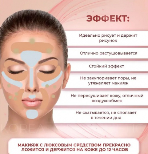 Палетка контуринга для коррекции и скульптурирования лица HERA Face Correcting Palette