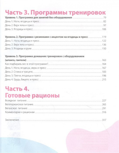 Александра Митрошина: #Сашин фитнес. Домашние тренировки и питание