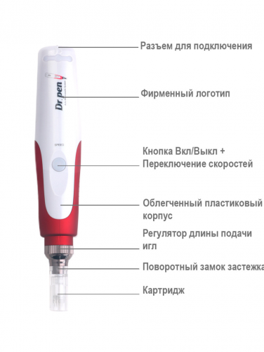 [DR.PEN] Аппарат для лица, тела, кожи головы ДЕРМАПЕН N2 профессиональный домашний гаджет, 1 шт