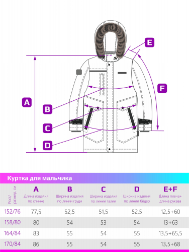 КУРТКА 4з3724 черный