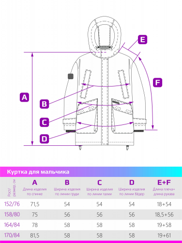 КУРТКА 4з4124 кипарис