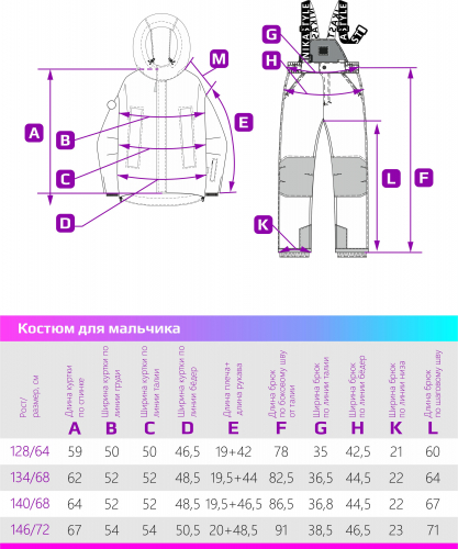 Костюм 7з6124 черный/бирюза