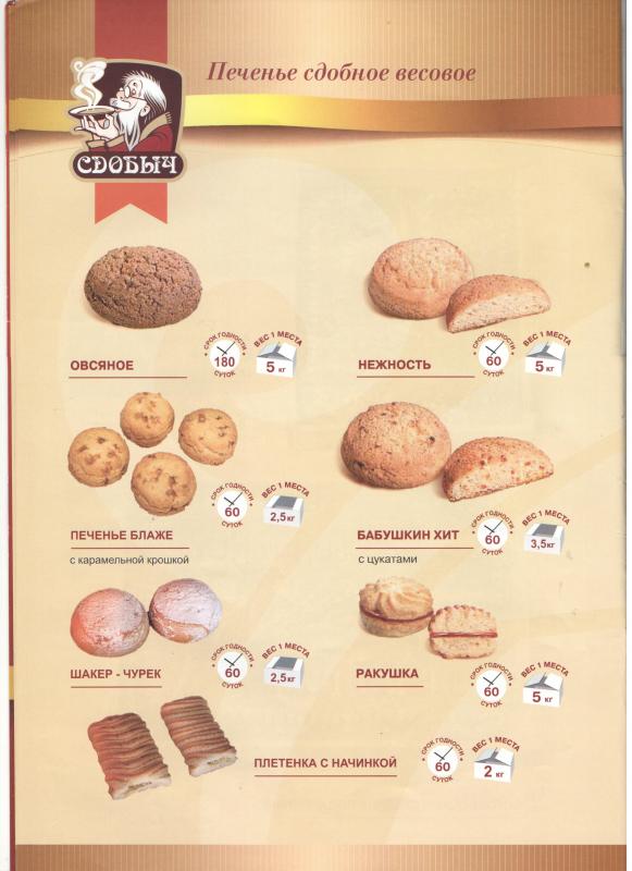 Печенье масса. Вес 1 шт. Песочного печенья и калорийность. Калории в овсяном печенье. Сколько калорий в печенье. Калорийность 1 печенья.