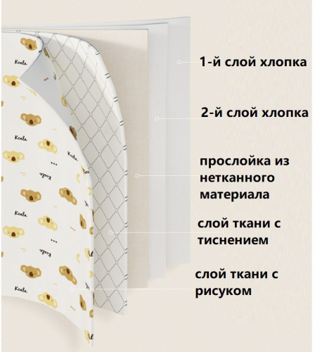 ОРГАНАЙЗЕРЫ, СИСТЕМЫ ХРАНЕНИЯ