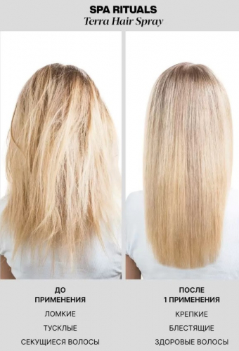 MIXIT SPA RITUALS TERRA Norishing Spray 15in1масло для волос 150мл