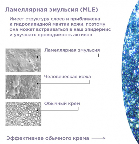 MIXIT крем для лица  увл. Your Skin for dry skin 50мл