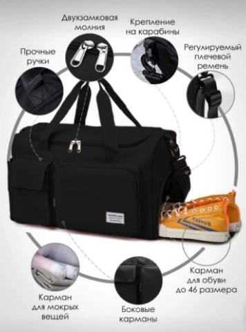 Спортивная сумка