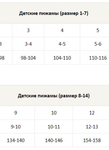 Комплект для мальчика Baykar