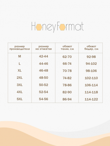 Набор трусов женских 7шт HoneyFormat 60032