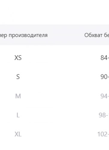Женская футболка CRACPOT