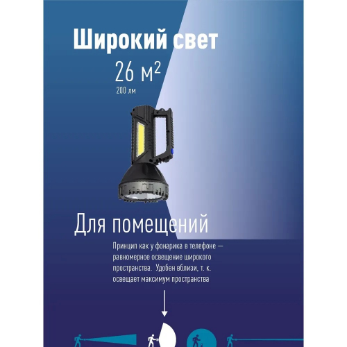 Фонарь Космос KOS904Lit, съемный лит. акб 3.7v, 1200mAh, 3WLED+3WCOB, IP44, 6 режимов, прожектор