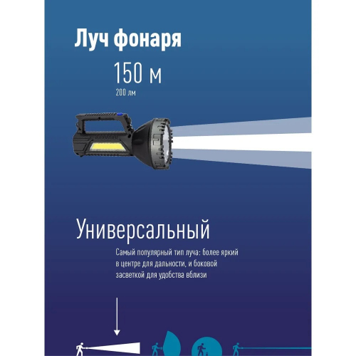 Фонарь Космос KOS904Lit, съемный лит. акб 3.7v, 1200mAh, 3WLED+3WCOB, IP44, 6 режимов, прожектор