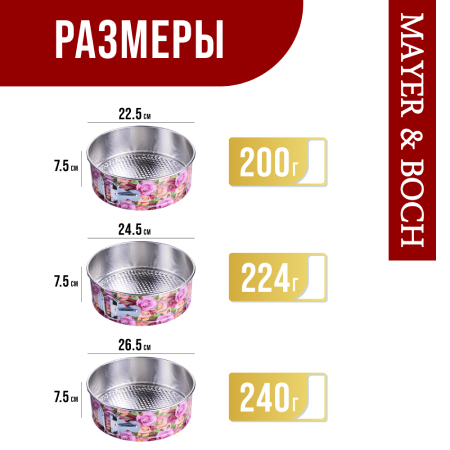 28958-59-60 Набор форм для выпечки 24,5 х 7,5 см / 22,5 х 7,5 см / 26,5 х 7,5 см MB (х24)