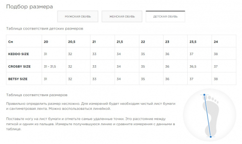 таблица размеров дети