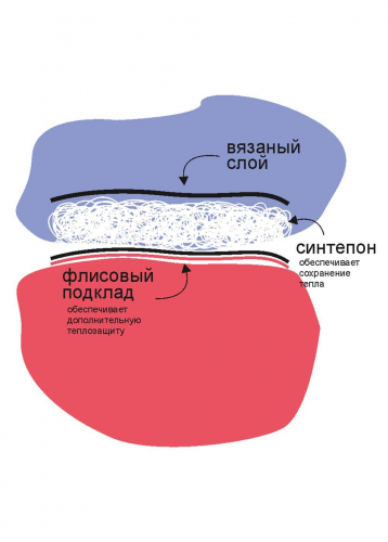 Ст.цена 349р CLE 792335аш Шапка детская 792335аш зелёный/серый