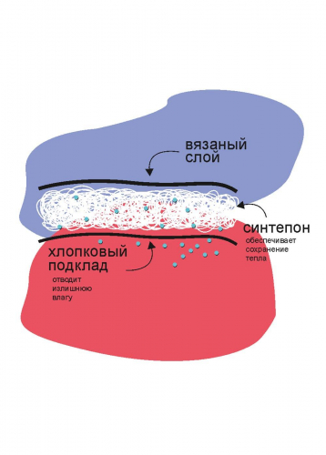 CLE 792552аа Шапка детская меланж св.фиолетовый